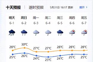 罗马诺：哈梅德-特劳雷租借那不勒斯下周体检，买断条款2500万欧